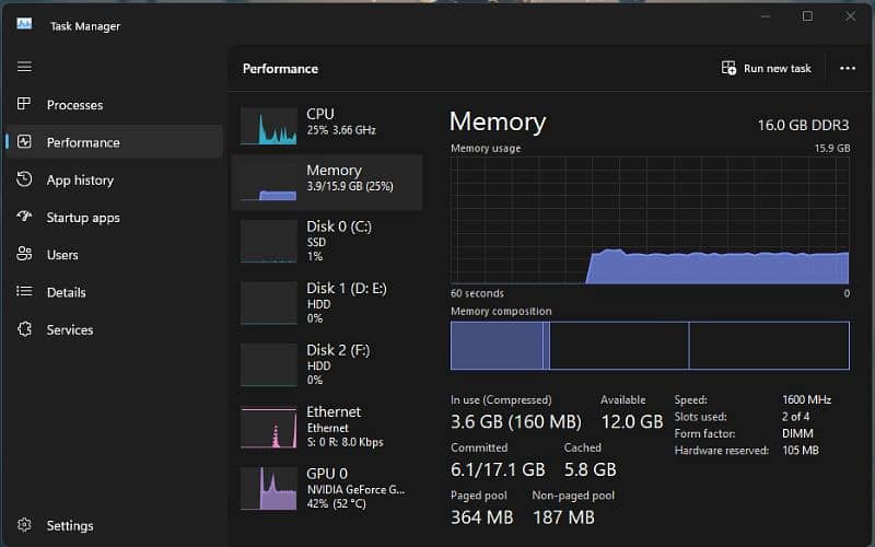 GAMING PC XEON WITH GTX 970 6