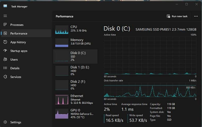 GAMING PC XEON WITH GTX 970 7