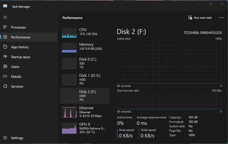 GAMING PC XEON WITH GTX 970 8