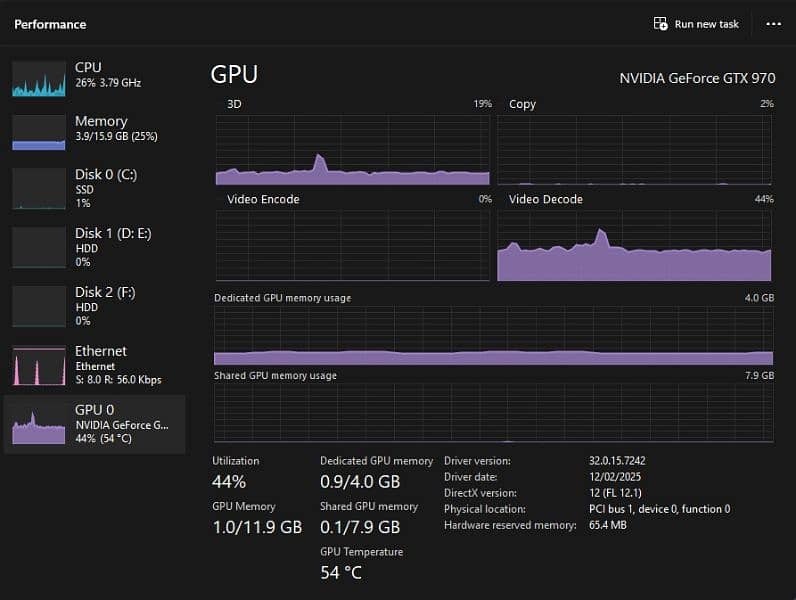 GAMING PC XEON WITH GTX 970 9