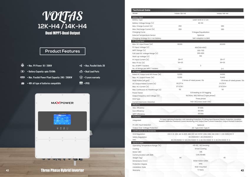 MAXPOWER INVEREX INVERTER LITHIUM BATTERIES AVAILABLE AT LOWEST PRIC 14