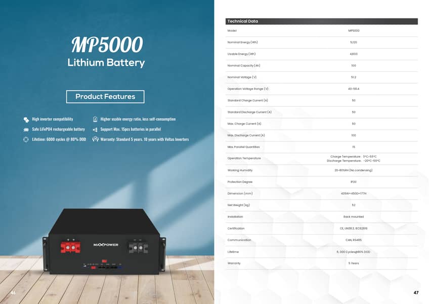 MAXPOWER INVEREX INVERTER LITHIUM BATTERIES AVAILABLE AT LOWEST PRIC 16