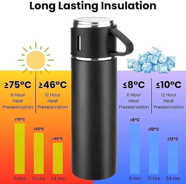 500ml Stainless Steel Vacuum Flask Set with 3 Steel Cups – Double 1