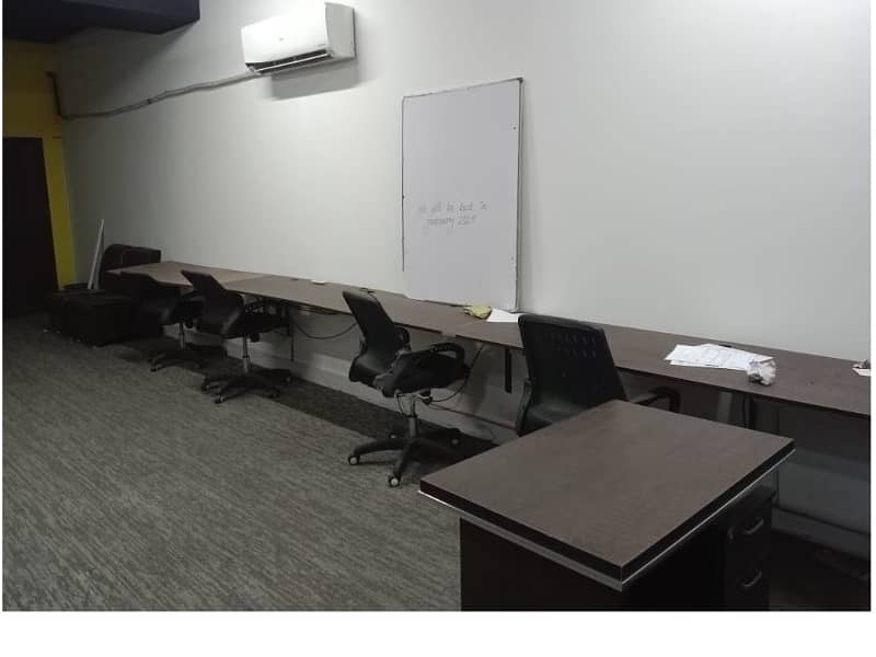 Fully Furnished Area 600 Square Feet Brand New Corporation Office Available For Rent In Gulberg 3 Lahore 14