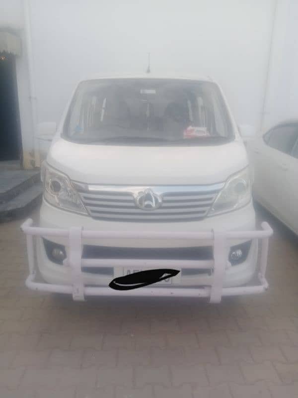 Changan Karvaan 2020 0