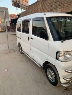 Nissan Clipper 2018