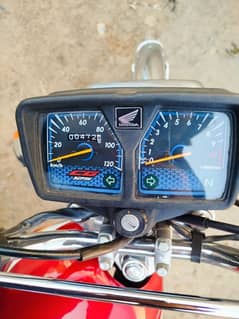 Honda 125 2024/2025