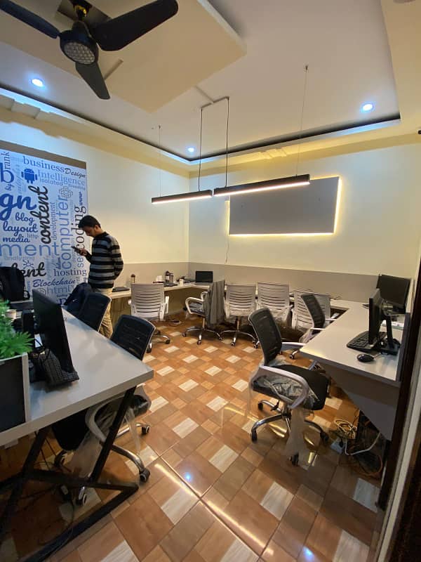 BEST OFFICE SPACES FOR WORK PRIVATE ?? 24\7 5