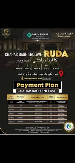 RUDA chahar bagh enclve Lahore