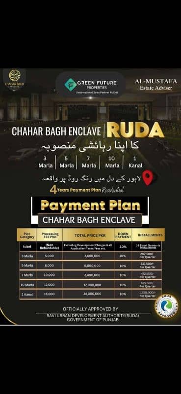 RUDA chahar bagh enclve Lahore 0