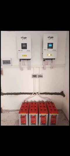 solar system /solar inverter/