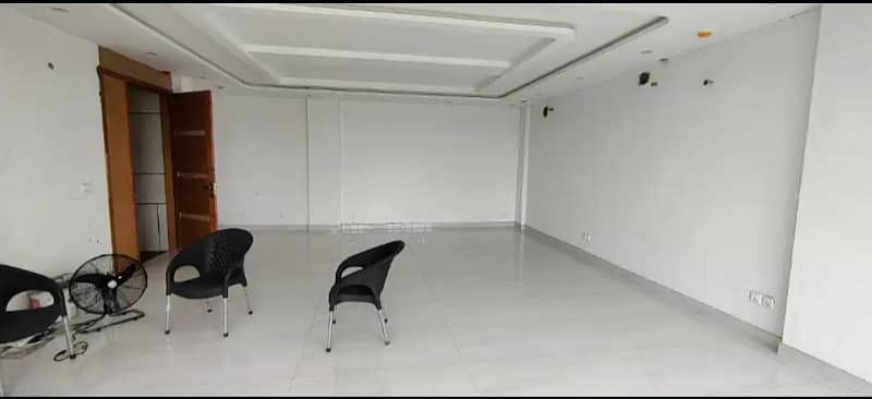 VIP OFFICES FOR RENT AT PRIME LOCATIONS 6