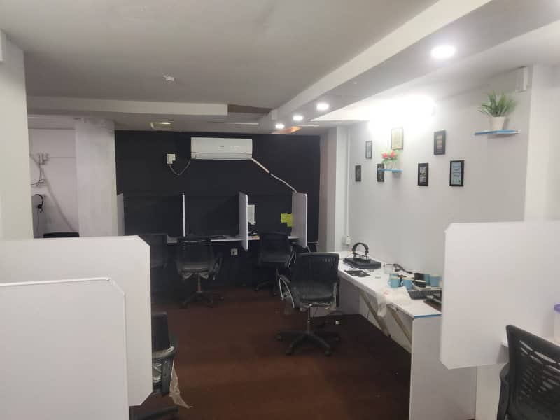 VIP FURNISHED OFFICES FOR RENT IN MODEL TOWN LAHORE 6