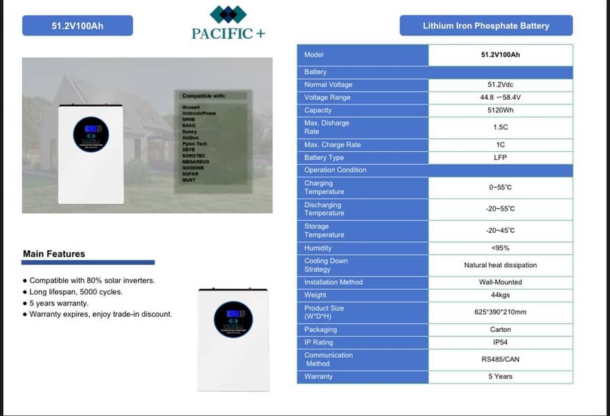 PACIFIC + /Lithium Iron Phosphate Battery 3