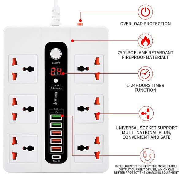 Ultra High Speed Socket Bkl-11 Sockets 5 Usb 1 Bd 2 Meter 3000 Watts 0