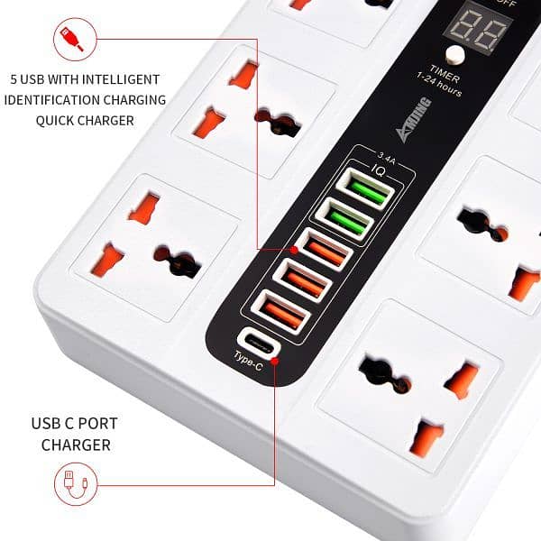 Ultra High Speed Socket Bkl-11 Sockets 5 Usb 1 Bd 2 Meter 3000 Watts 2