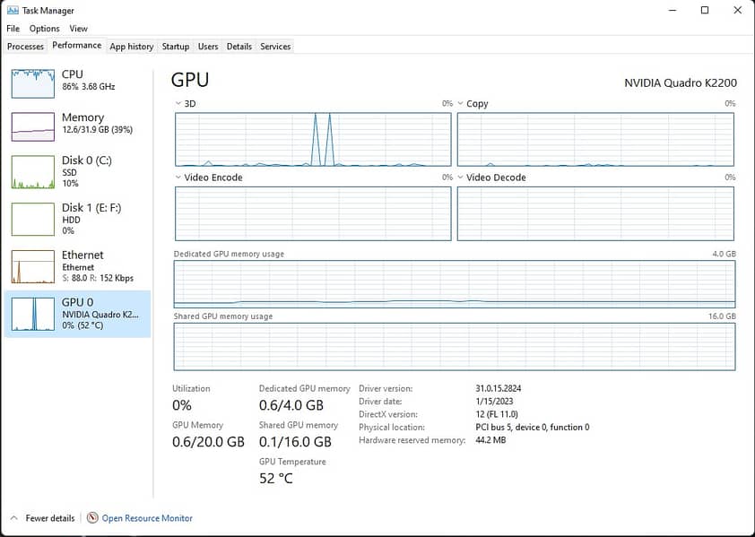 Intel Xeon E5 1620 v2 4