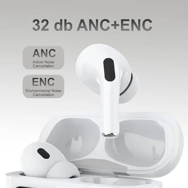 A09 PRO MAX ANC SCREEN TOUCH CONTROL EARBUDS 2