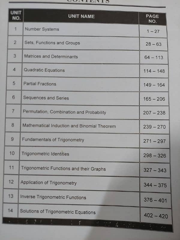 Kips mathematics (Fsc part 1 ) 1