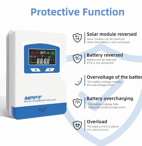 Anern 20A MPPT Solar Charge Controller 0