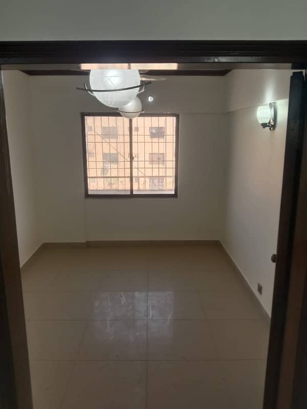 Apartment for Rent in DHA - Starting from Rs. 50,000 1