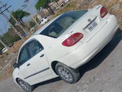 Toyota Corolla XLI 2007 with an everage 16-18/ltr