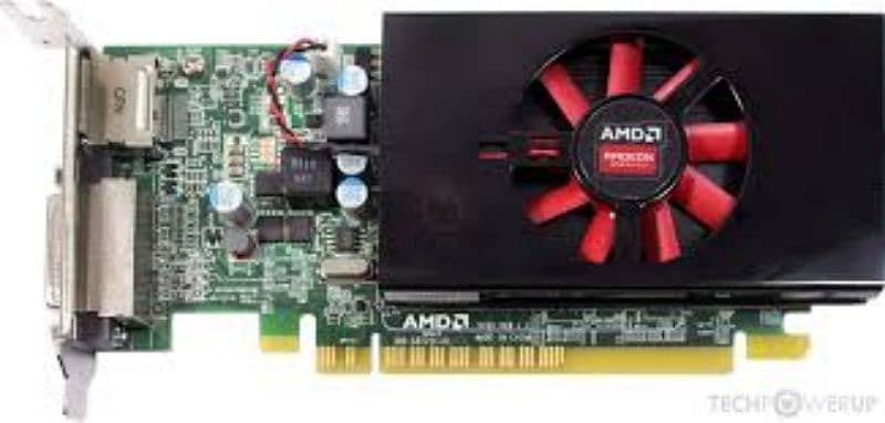 AMD Radeon R7 350x graphic card for sale 1