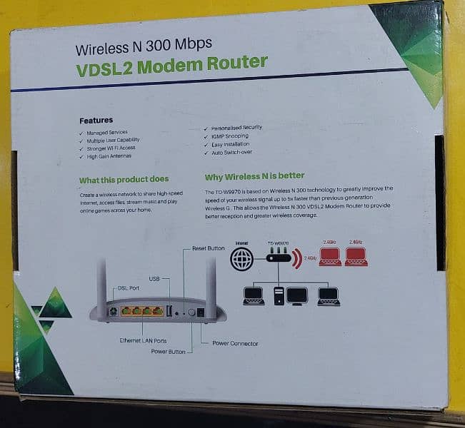 Router modem PTCL 6