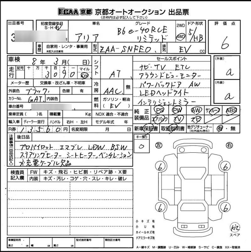 Nissan Ariya B6 2023 Limited 7