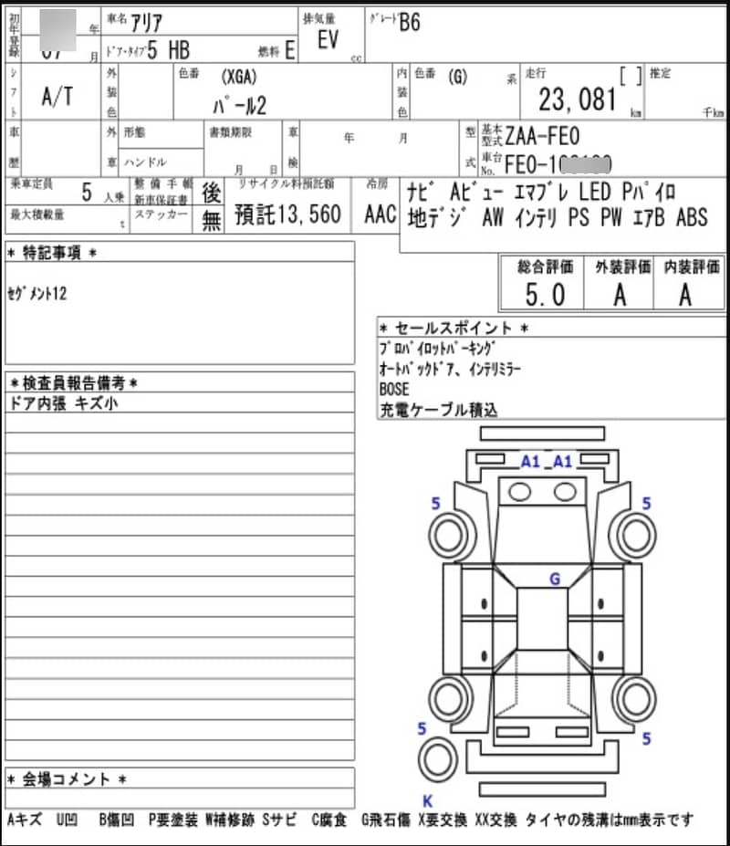 Nissan Ariya B6 2022 6