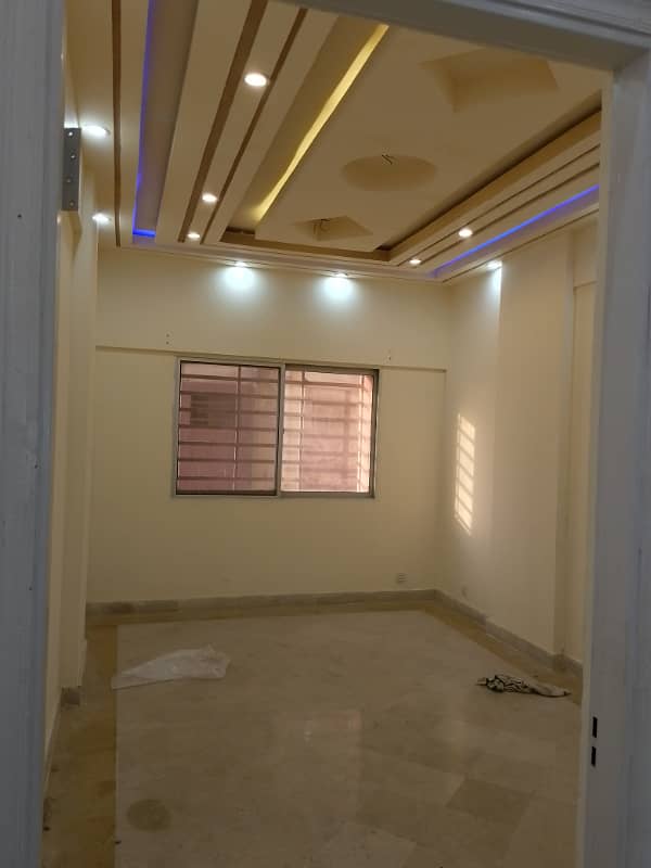 Beautiful Apartment For Rent In Federal Government Employees Sector 24-B Nearby By Ancholi Society Sector 24-A Scheme - 33 24