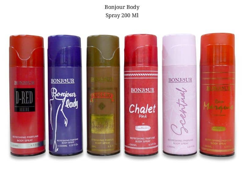 Body Spray and Room Spray 3