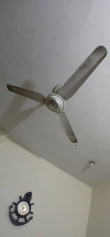 2 Ceiling fans 3