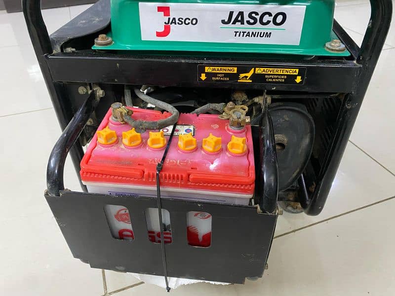 Jasco Generator 4