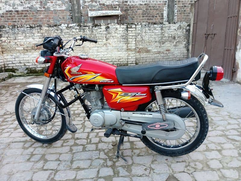 Honda 2021 model 0