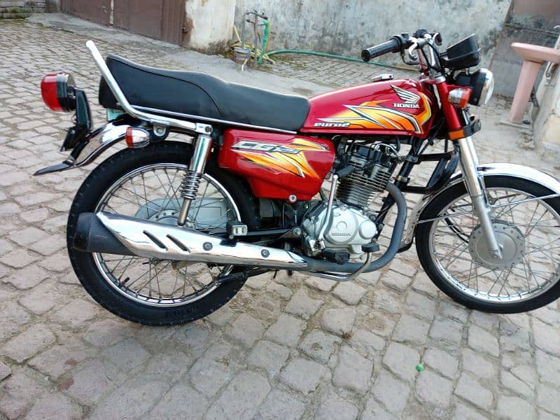 Honda 2021 model 5