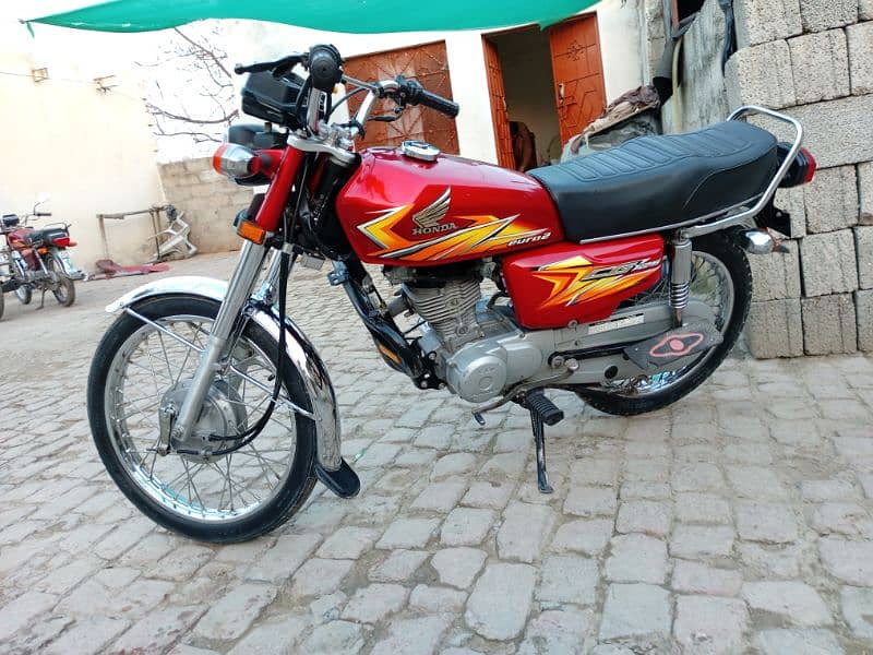 Honda 2021 model 8