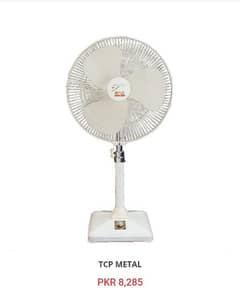 GFC small size fan for sale