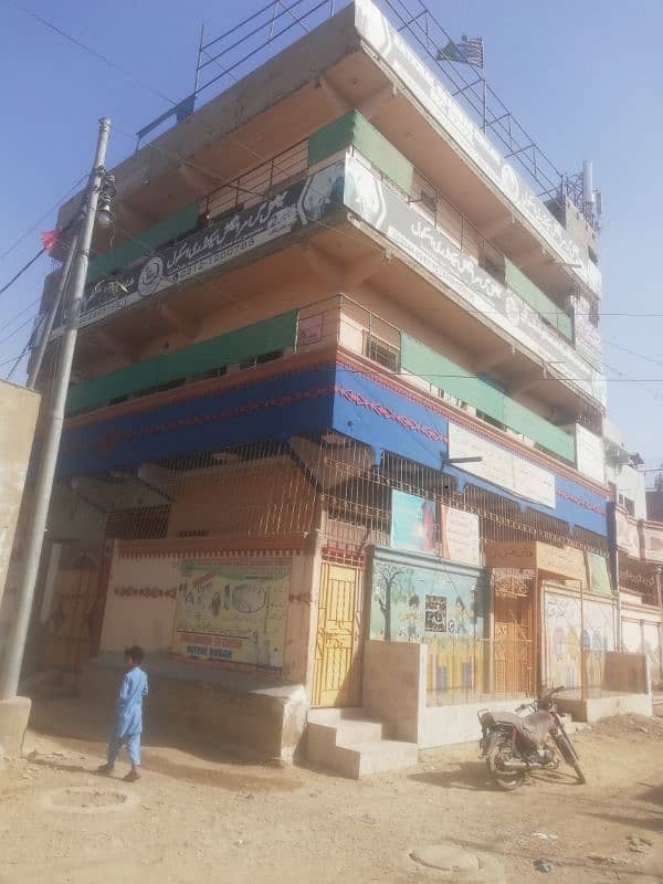 Runing school for Sale with full setup 1