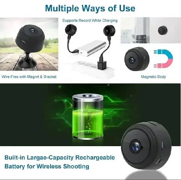 A9 Mini WiFi Camera – HD Wireless Security with Night Vision_1gbsdcard 3