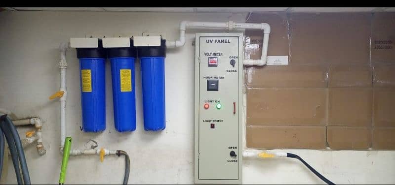 New Safe Pak Triple Stage 20" Slim  Water Filter System with UV Lamp 9 1