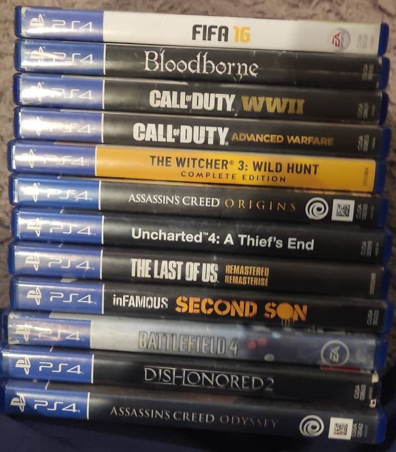  PS4 Games for Sale – Great Prices!  0