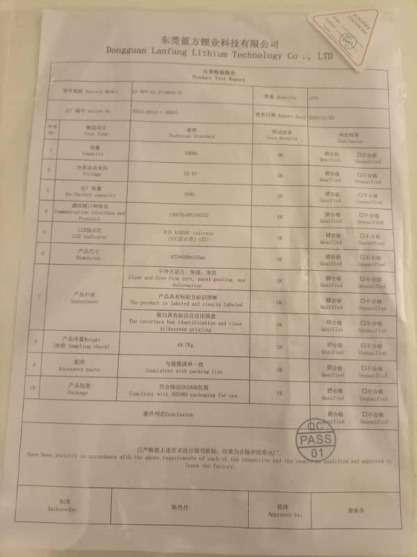 GreenCN Lithium ion battery pack 5.12 KWh 5