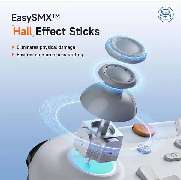 Easysmx X05 - Hall Effect Controller. 4