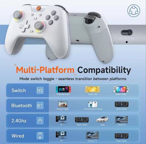 Easysmx X05 - Hall Effect Controller. 5