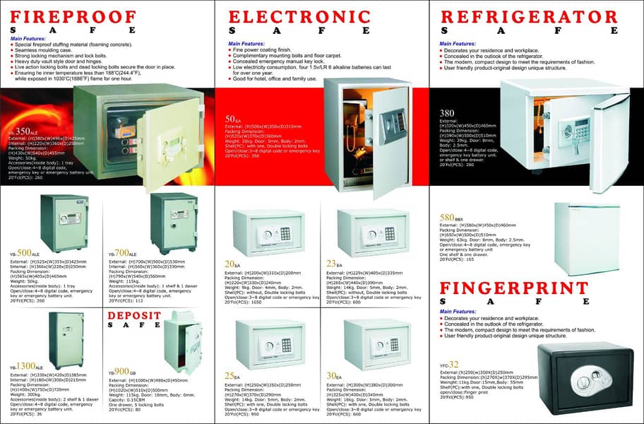 Electronic Safe / Digital Safe / Locker 1