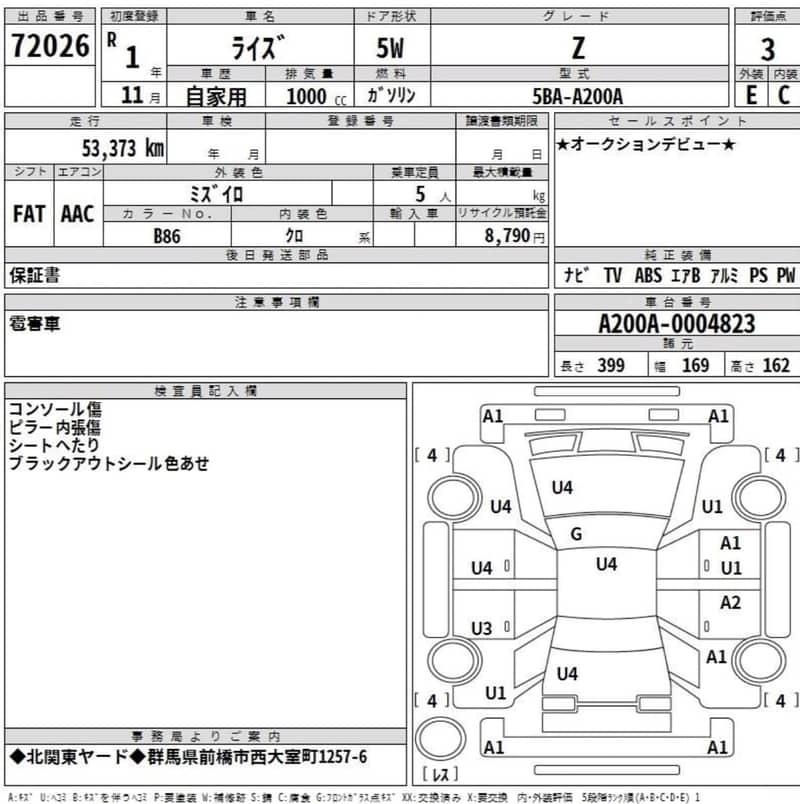 Toyota Raize 2019 10