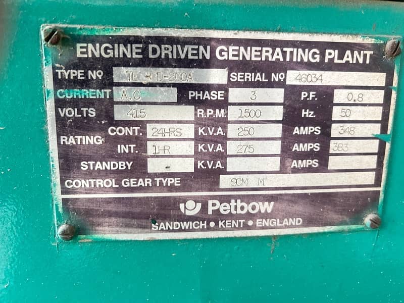 generator 200 kv 9