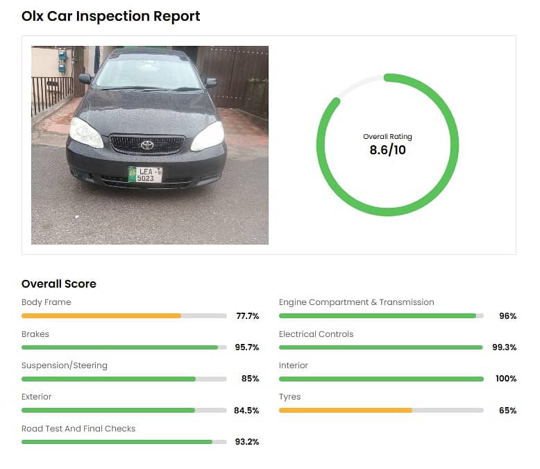 Toyota Corolla XLI Model 2006 0