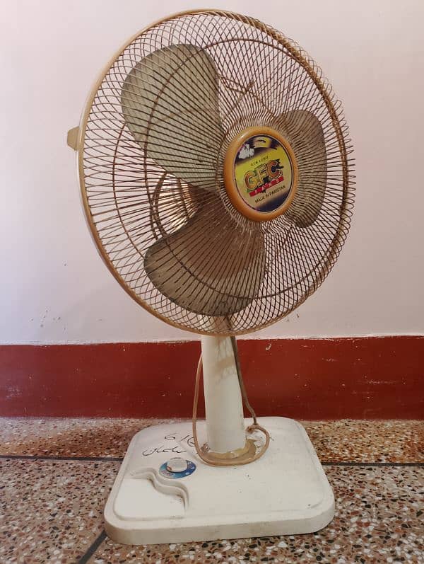 used fan 0